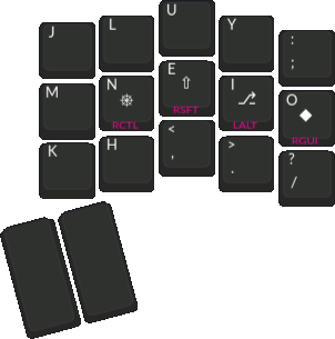 Doing Ctrl+O, permissive hold style, on the right half of a Squiggle with dark Colemak-DH MBK choc keycaps