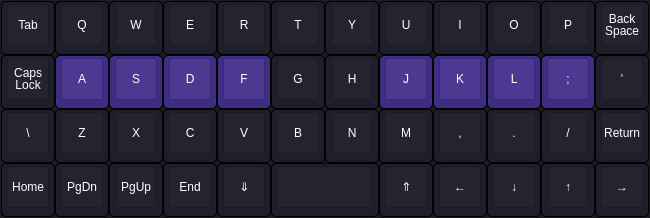 Dark Ortholinear Planck keyboard with the ASDFJKL; keys highlighted in purple