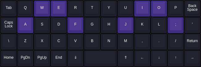 Dark Ortholinear Planck keyboard with the AWEFJIO; keys highlighted in purple