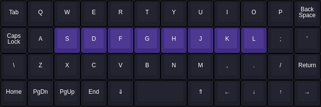 Dark Ortholinear Planck keyboard with the SDFGHJKL keys highlighted in purple